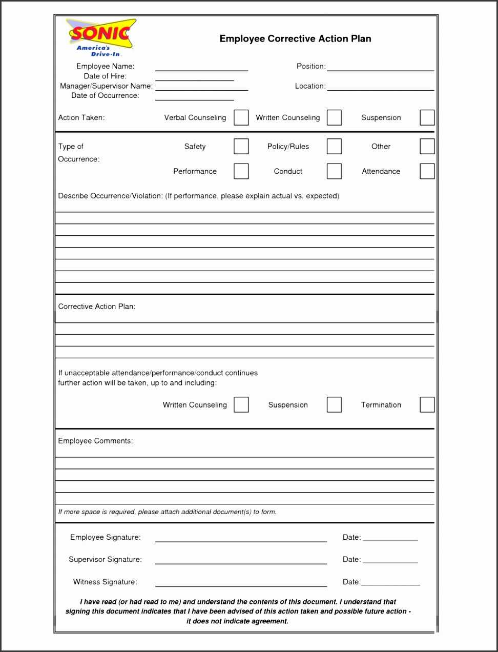 001 Employee Corrective Action Plan Form Template Inside Employee Corrective Action Plan Template