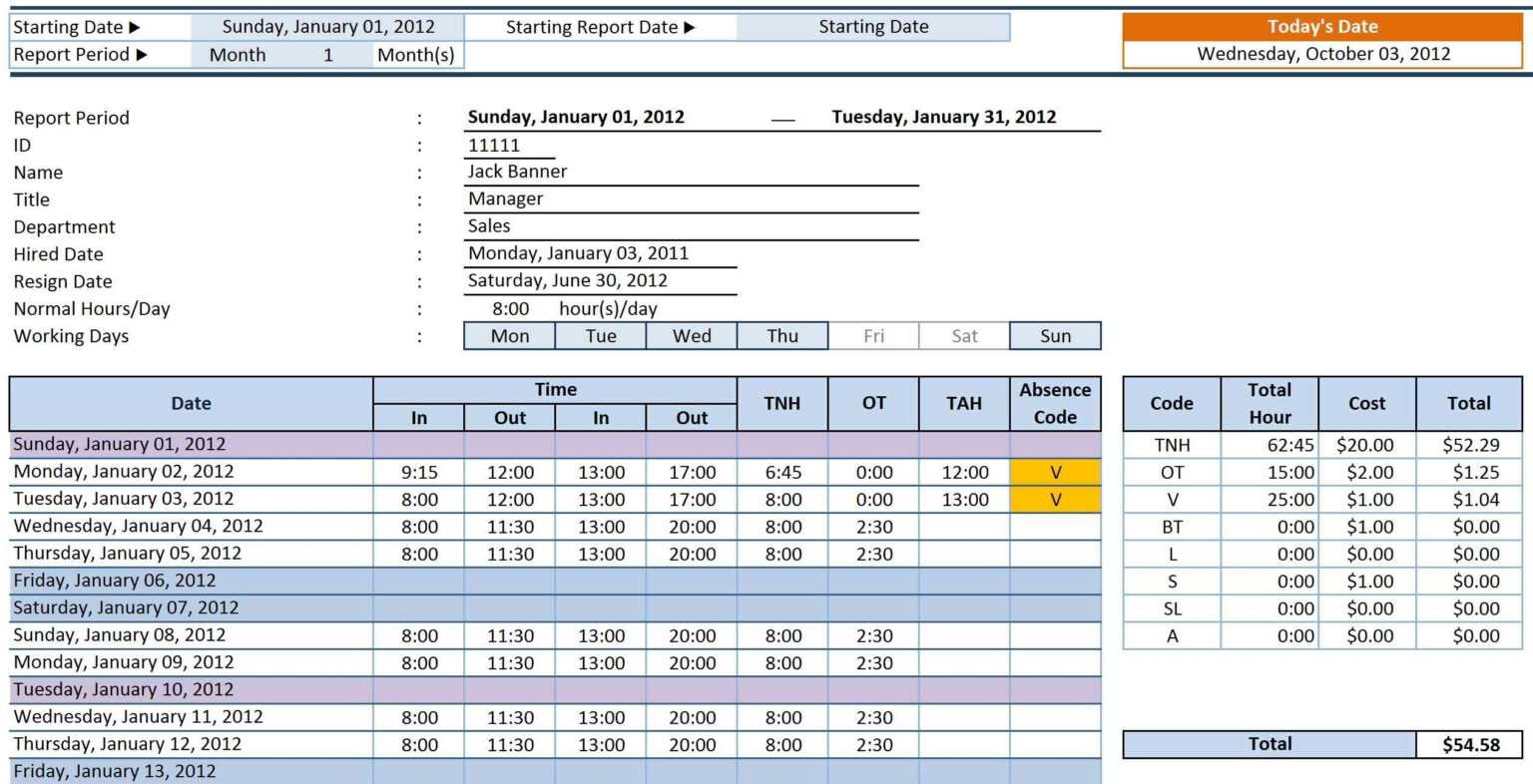 Excel Formula For Timesheet Hours