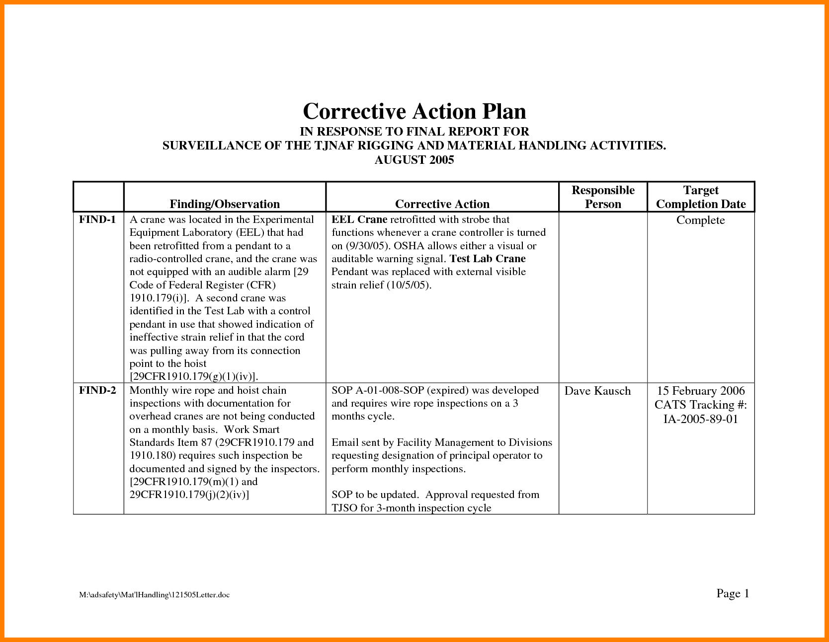 002 Template Ideas Employee Corrective Action Plan Form Intended For Employee Corrective Action Plan Template
