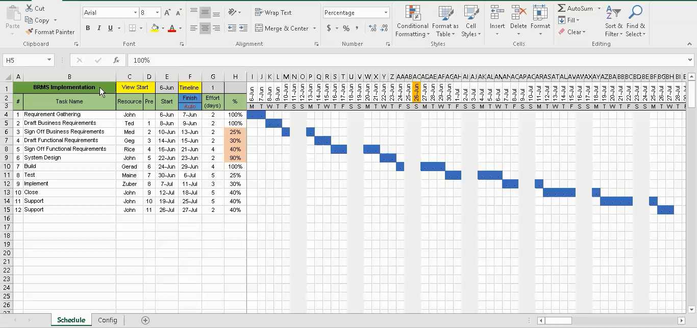 003 Template Ideas Microsoft Excel Gantt Chart Breathtaking Throughout Excel Gantt Chart Template 2013