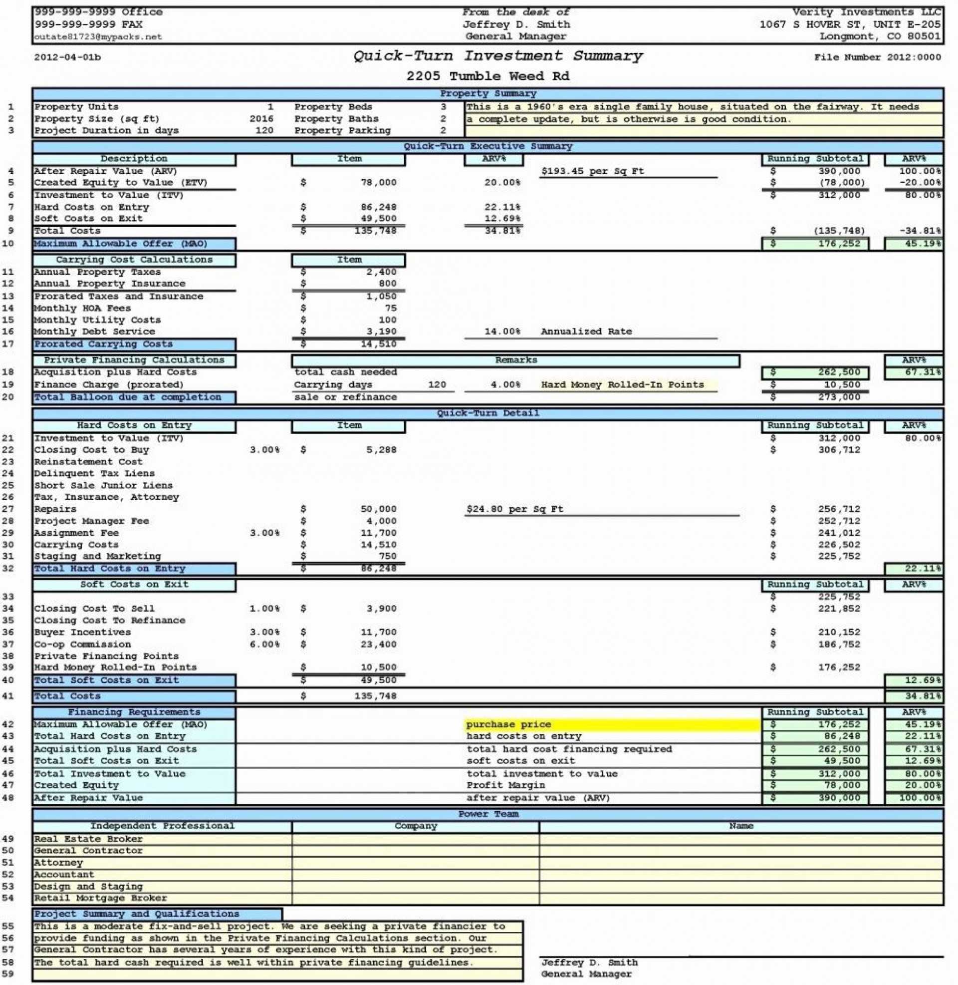 004 Real Estate Market Analysis Spreadsheet Commercial Within Comparative Market Analysis Template