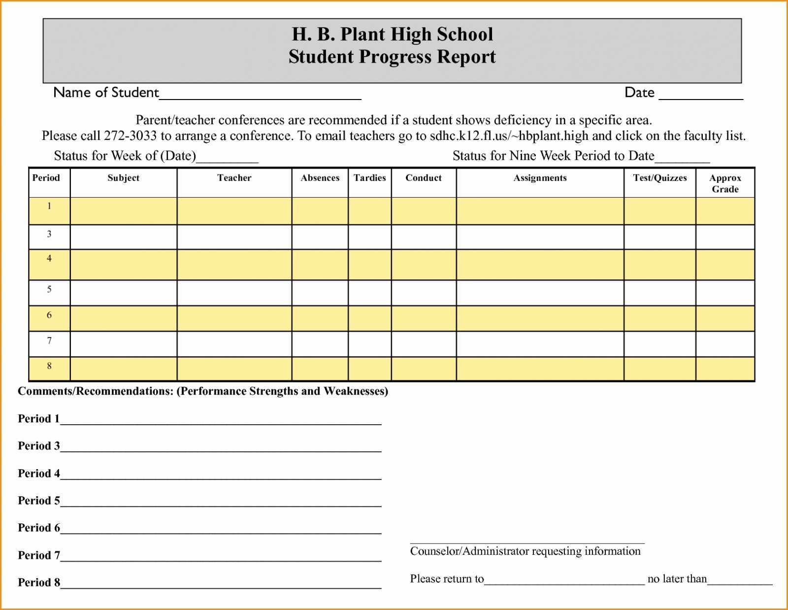 007 Template Ideas Dailyt Construction Excel Awesome Sample With Regard To Construction Deficiency Report Template