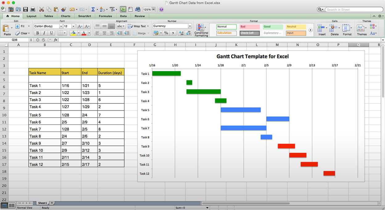 008 Free Gantt Chart Template Excel Beautiful Use This Of With Excel Gantt Chart Template 2013