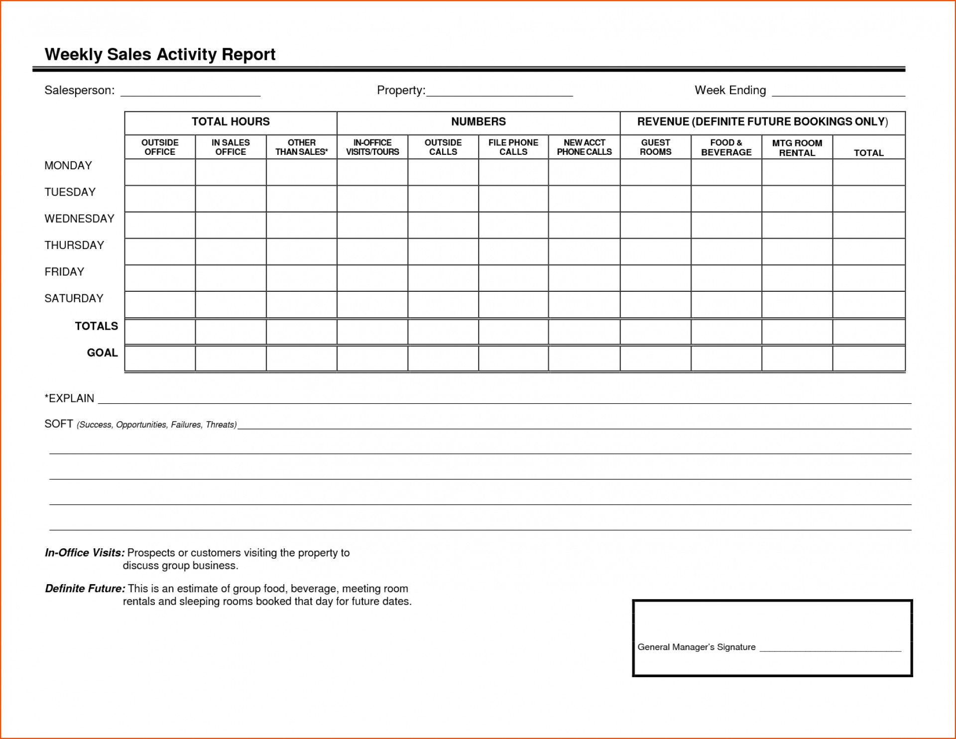 009 Large Template Ideas Sales Calls Awesome Report Call Intended For Daily Sales Call Report Template Free Download