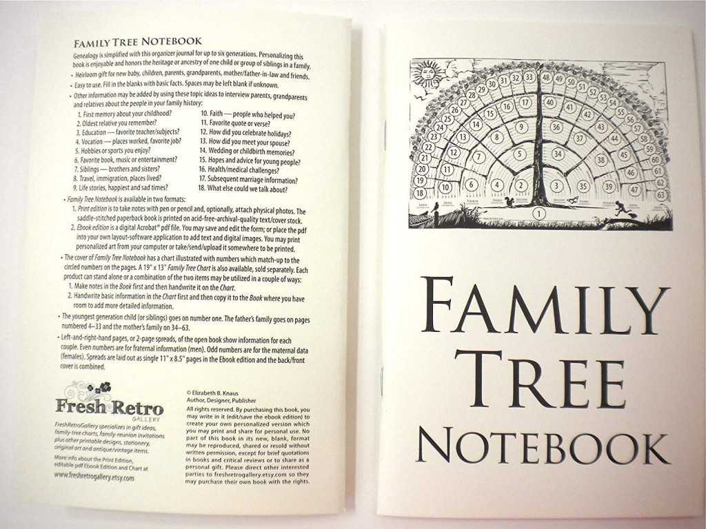 011 Template Ideas 91Ll4Av0Rxl Sl1500 Family History Book Within Family History Book Template