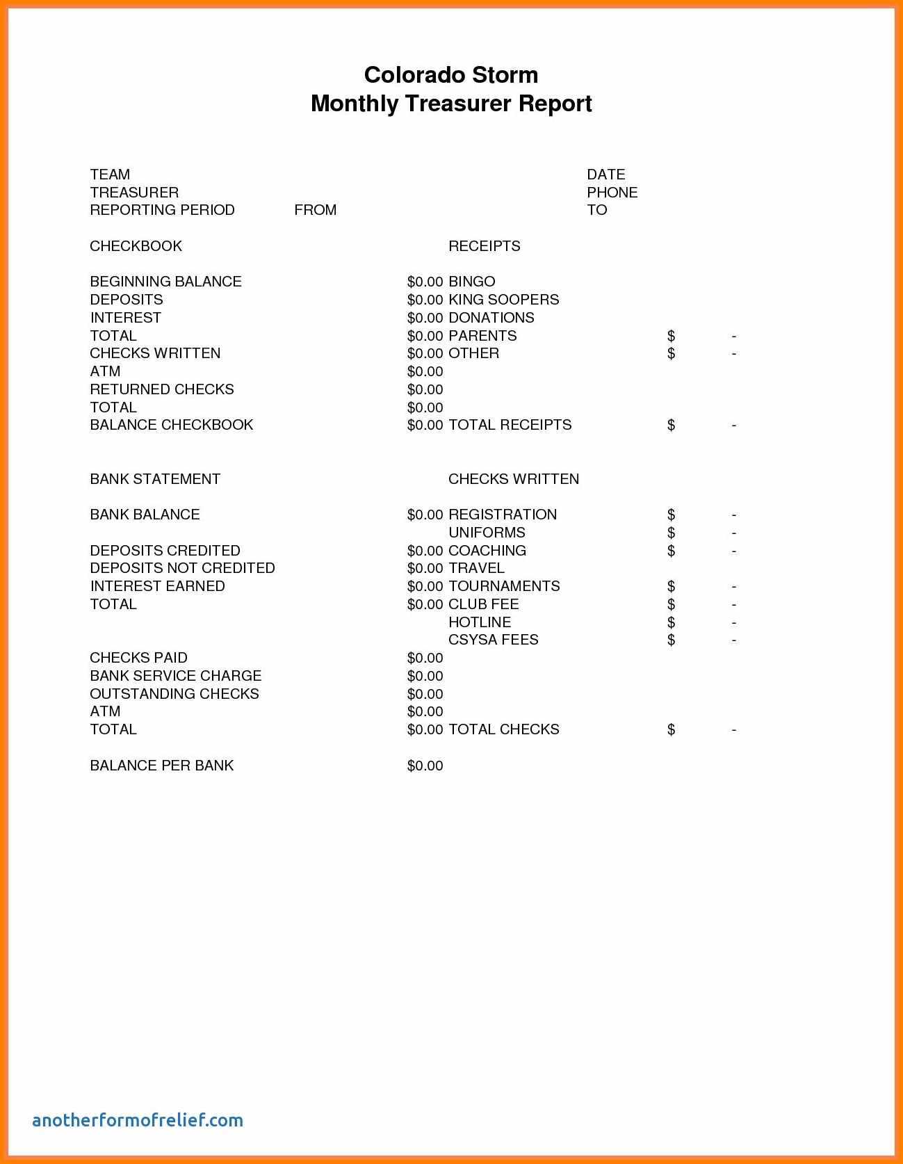 011 Template Ideasreasurer Report Non Profit Donation Unique Inside Donation Report Template