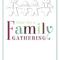 014 Family Reunion Flyer Templates Template Ideas Regarding Family Reunion Flyer Template