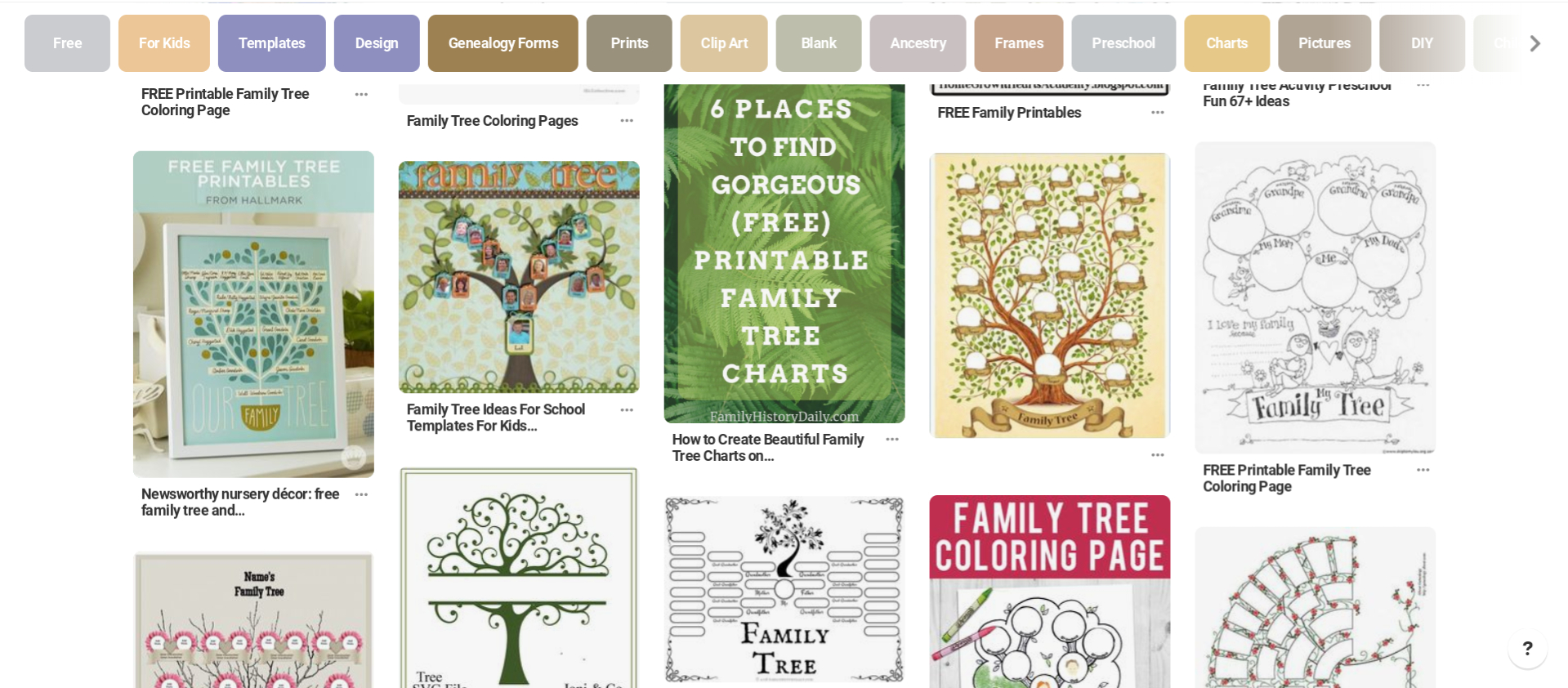 015 Sample Family History Book Template Ideas Tree With Regard To Family History Book Template