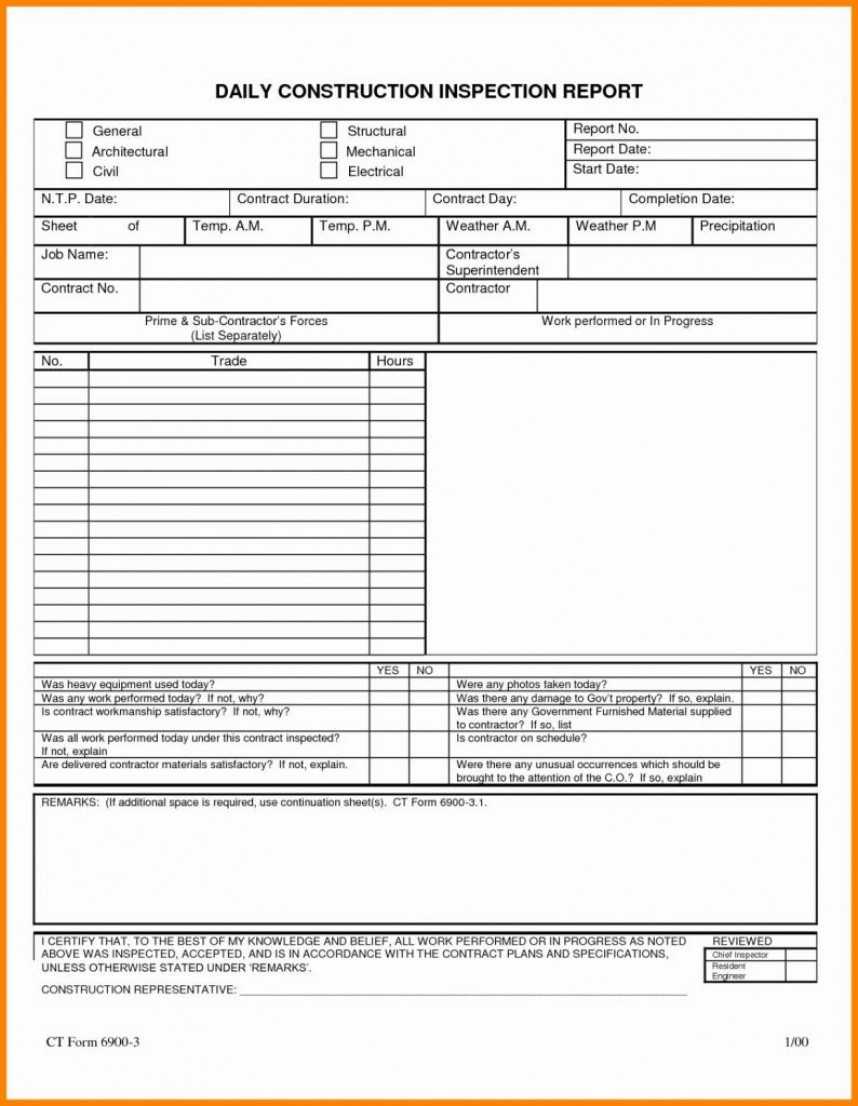 015 Template Ideas Daily Construction Site Report Format In Regarding Daily Site Report Template