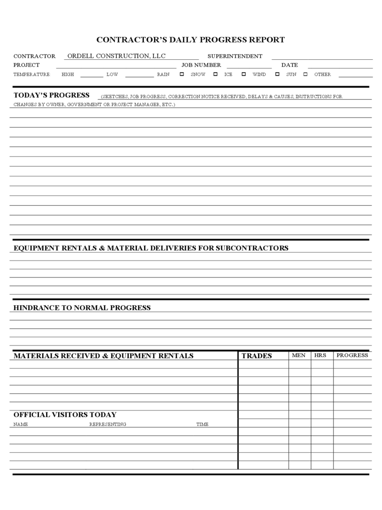 018 Construction Daily Report Template Excel Ideas Format For Construction Daily Report Template Free