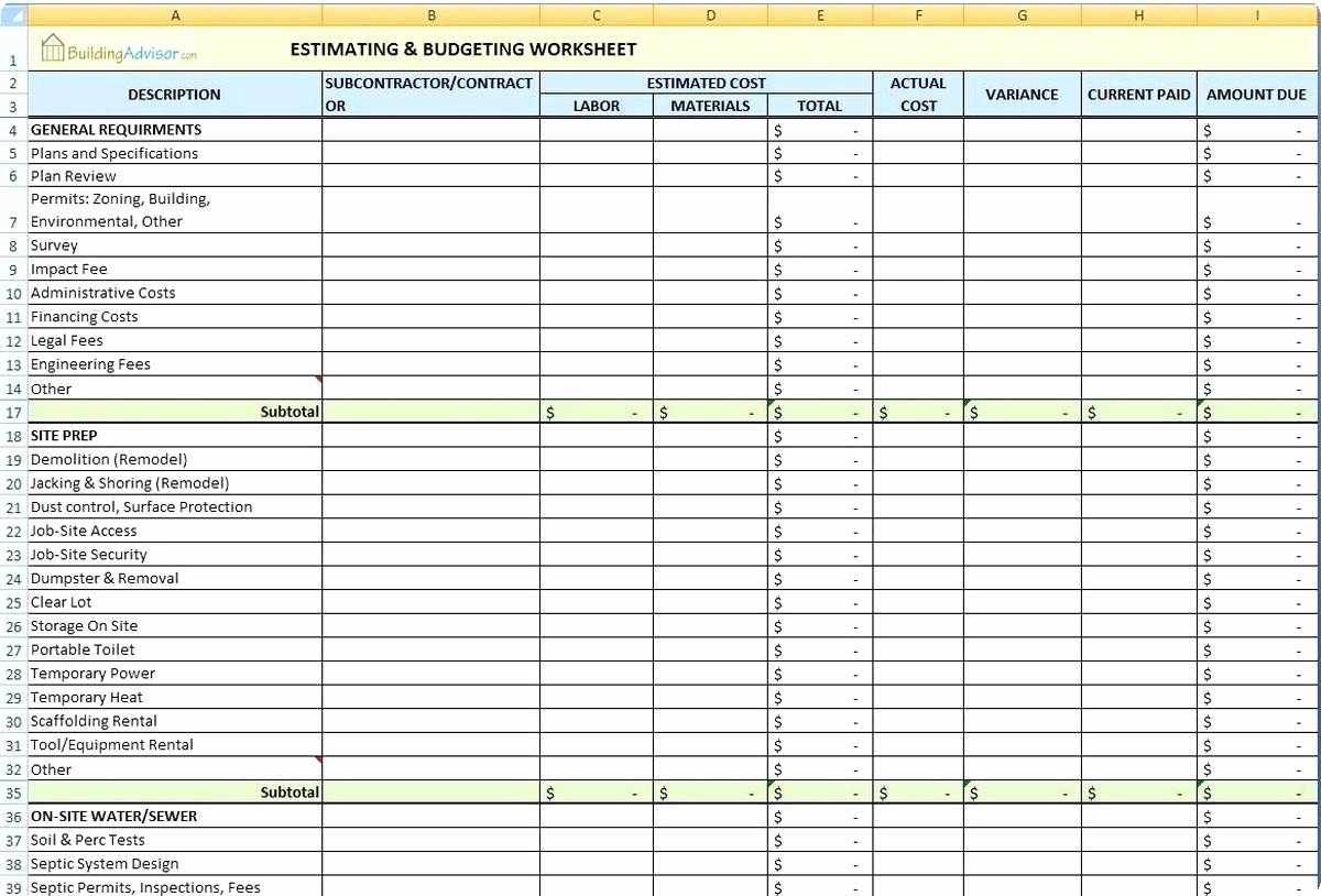 018 Construction Estimating Spreadsheet Template Or Project With Regard To Construction Estimating Spreadsheet Template