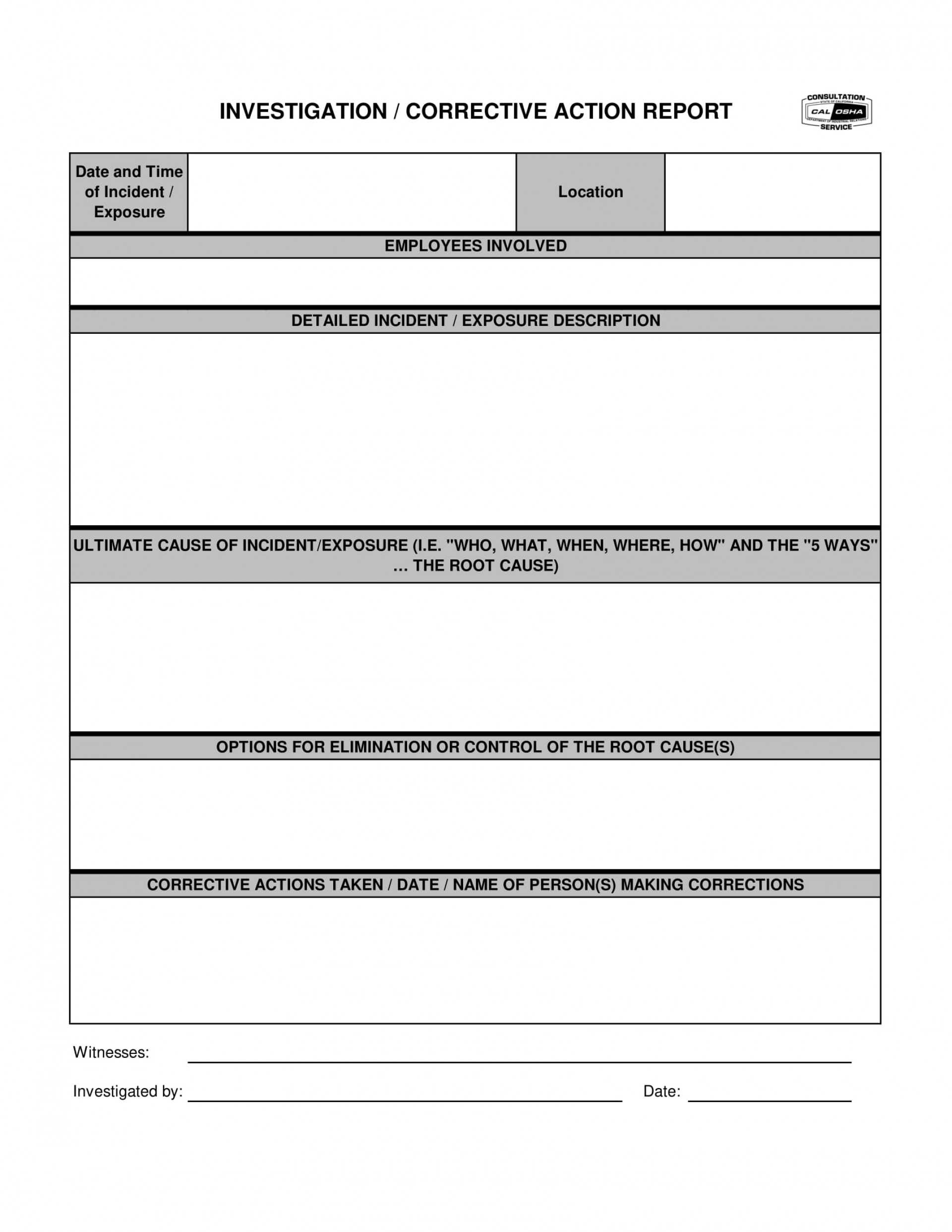 018 Example Template Project Corrective Action Report Car Intended For Fracas Report Template