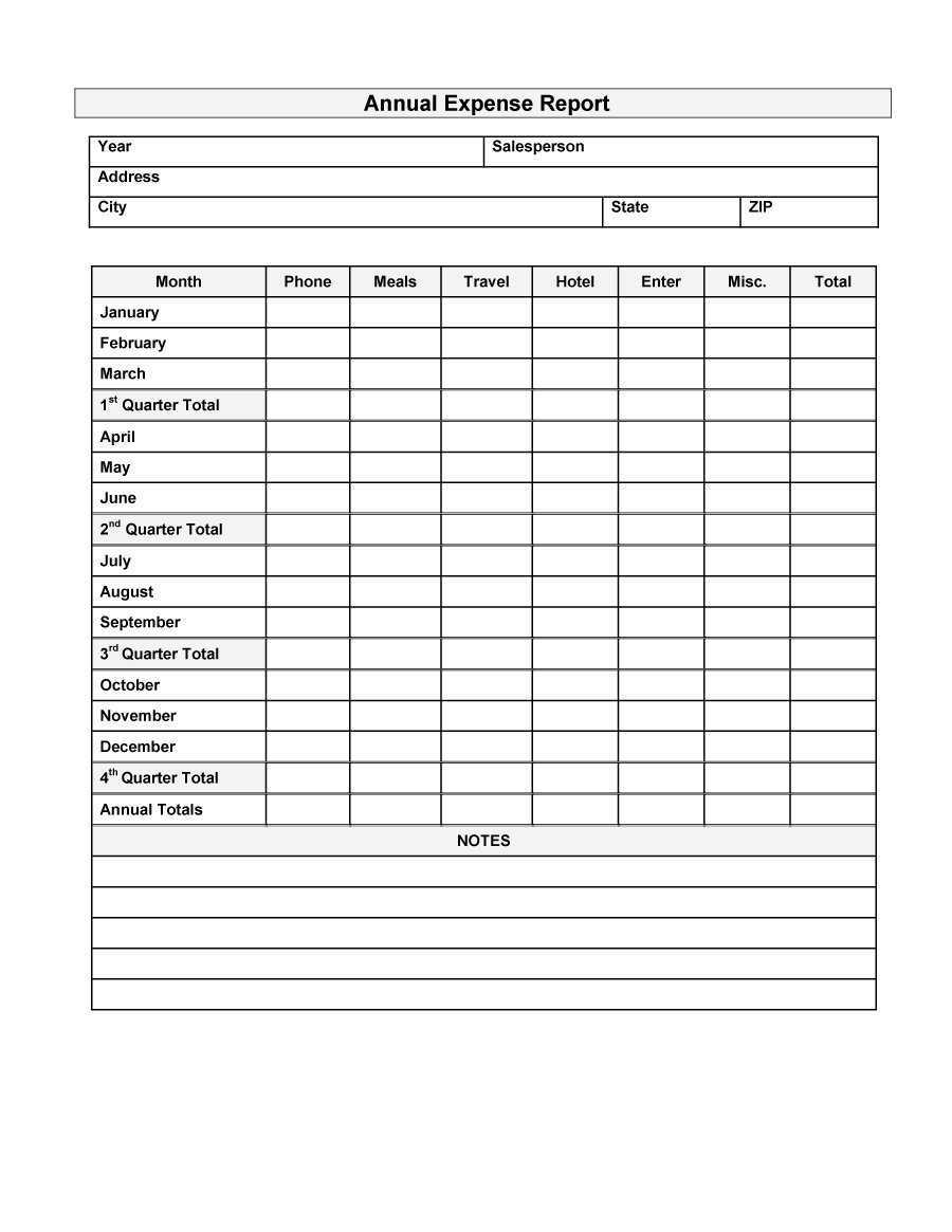 018 Expense Report Spreadsheet Template Free Ic Google Regarding Expense Report Spreadsheet Template