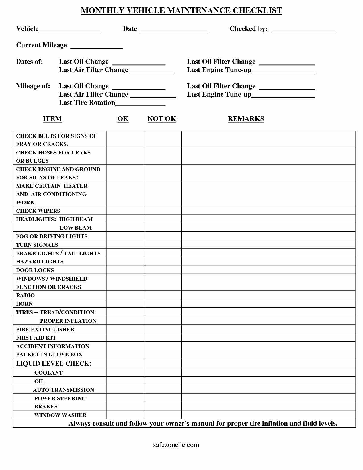 018 Vehicle Maintenance Schedule Template Ideas Preventive Intended For Computer Maintenance Report Template