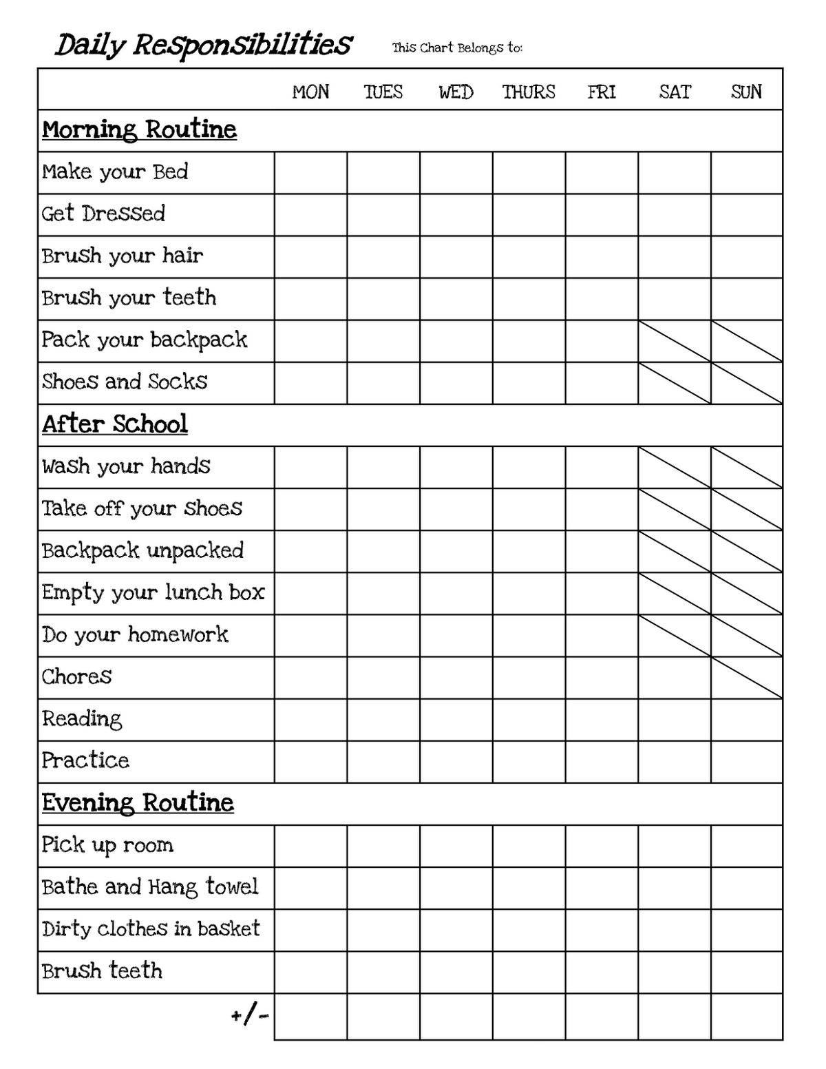 020 Daily Behavior Chart Printable Sheet Weekly Template With Regard To Daily Behavior Report Template