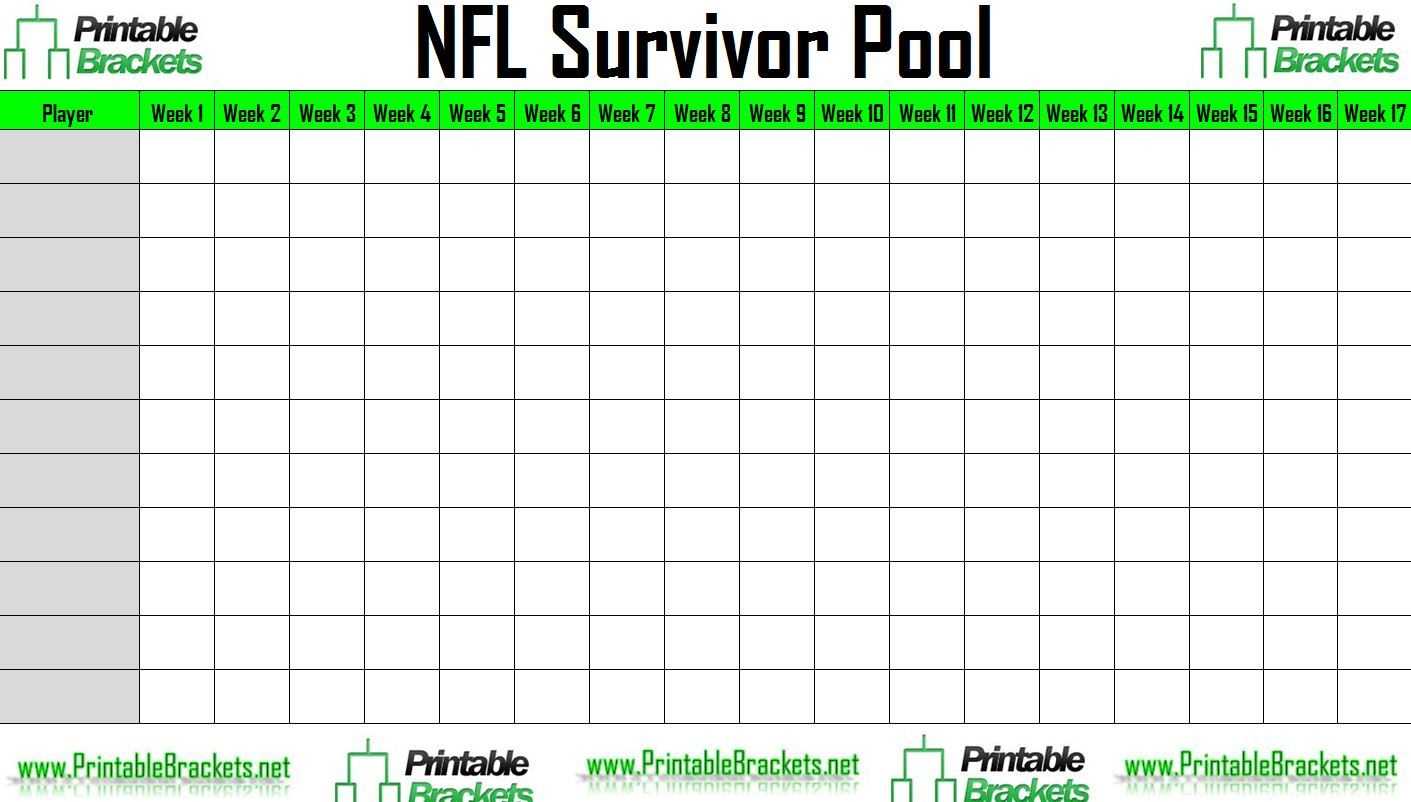 020 Football Squares Template Excel Free Spreadsheet Super Intended For Football Betting Card Template