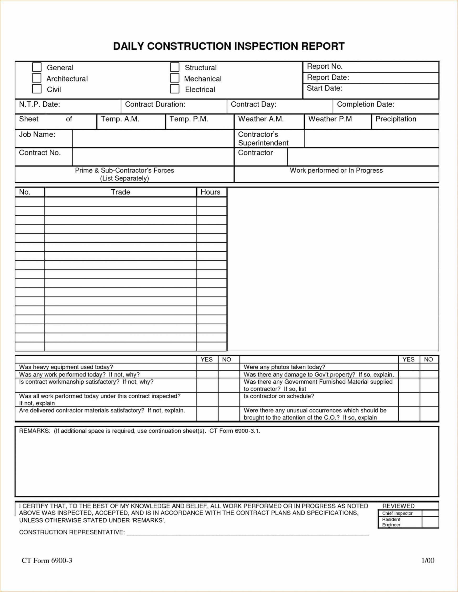 020 Template Ideas Construction Daily Report Format Sample Inside Daily Inspection Report Template