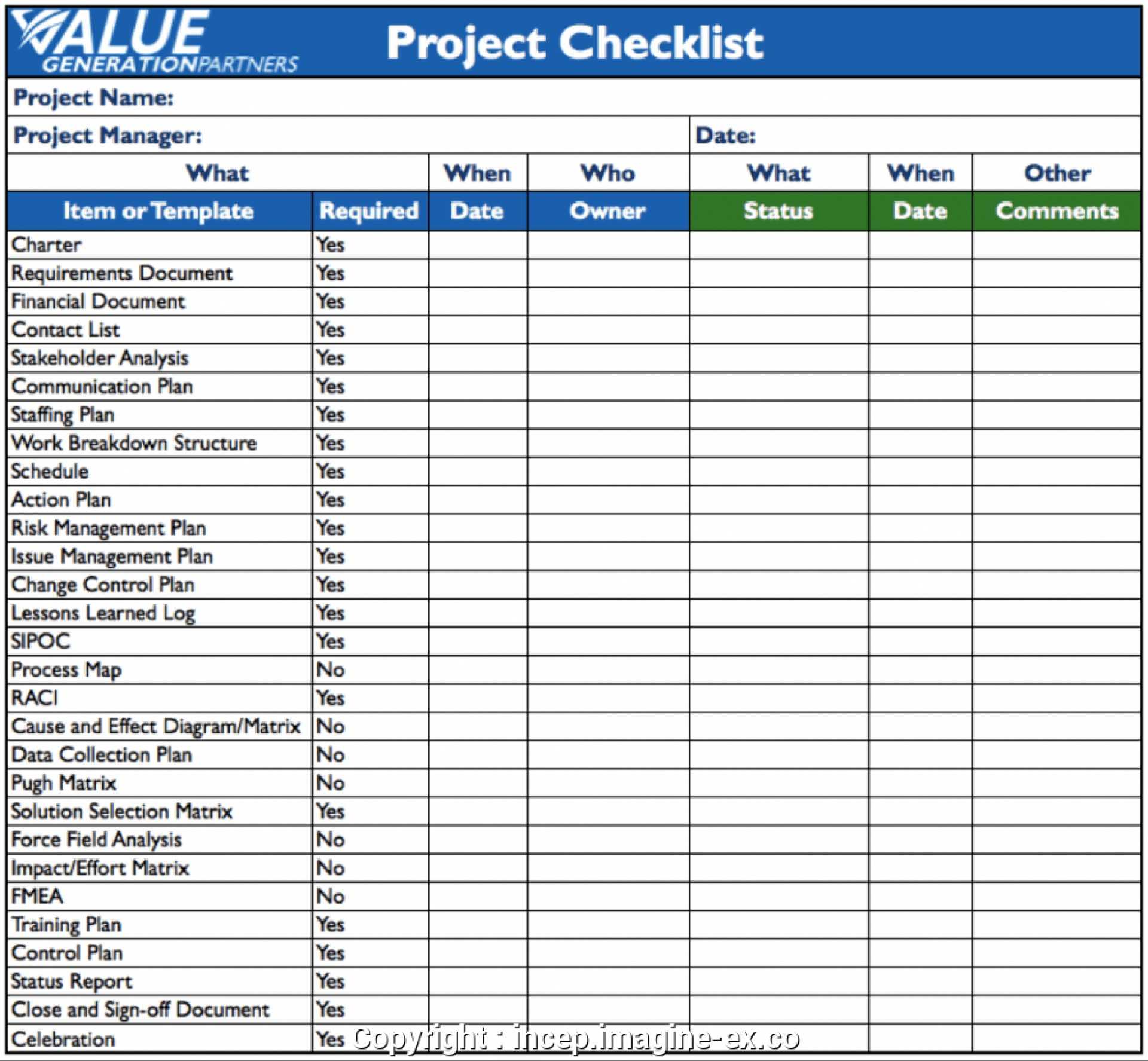 021 Template Ideas Construction Project Excel Management Throughout Earned Value Report Template