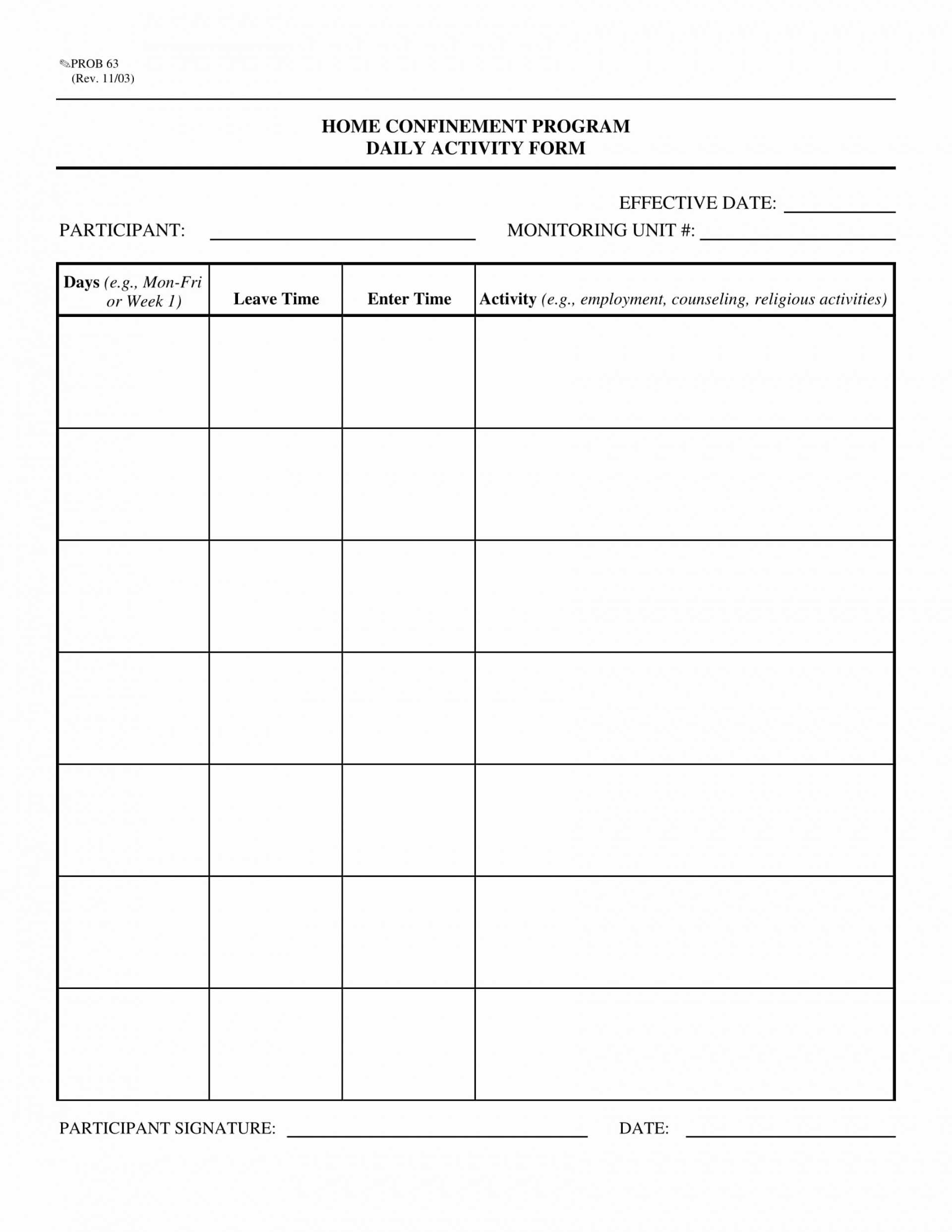 022 Template Ideas Daily Activity Report Work 39510 Inside Daily Activity Report Template