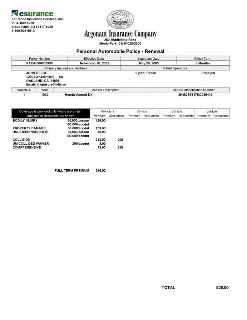 023 Fake Car Insurance Certificate Template Proof Of Regarding Fake Proof Of Insurance Templates