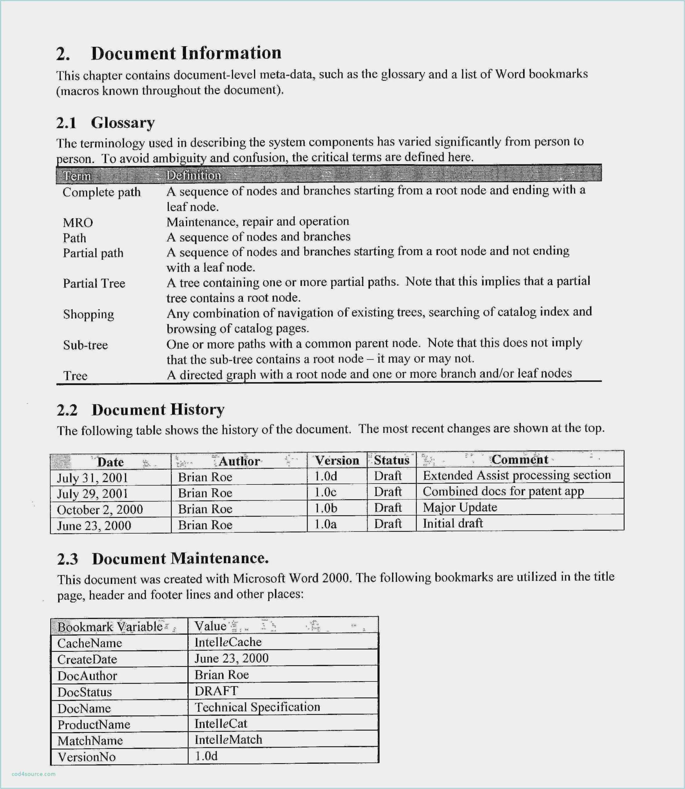 023 Template Ideas Secured Promissory Note California For Convertible Note Template