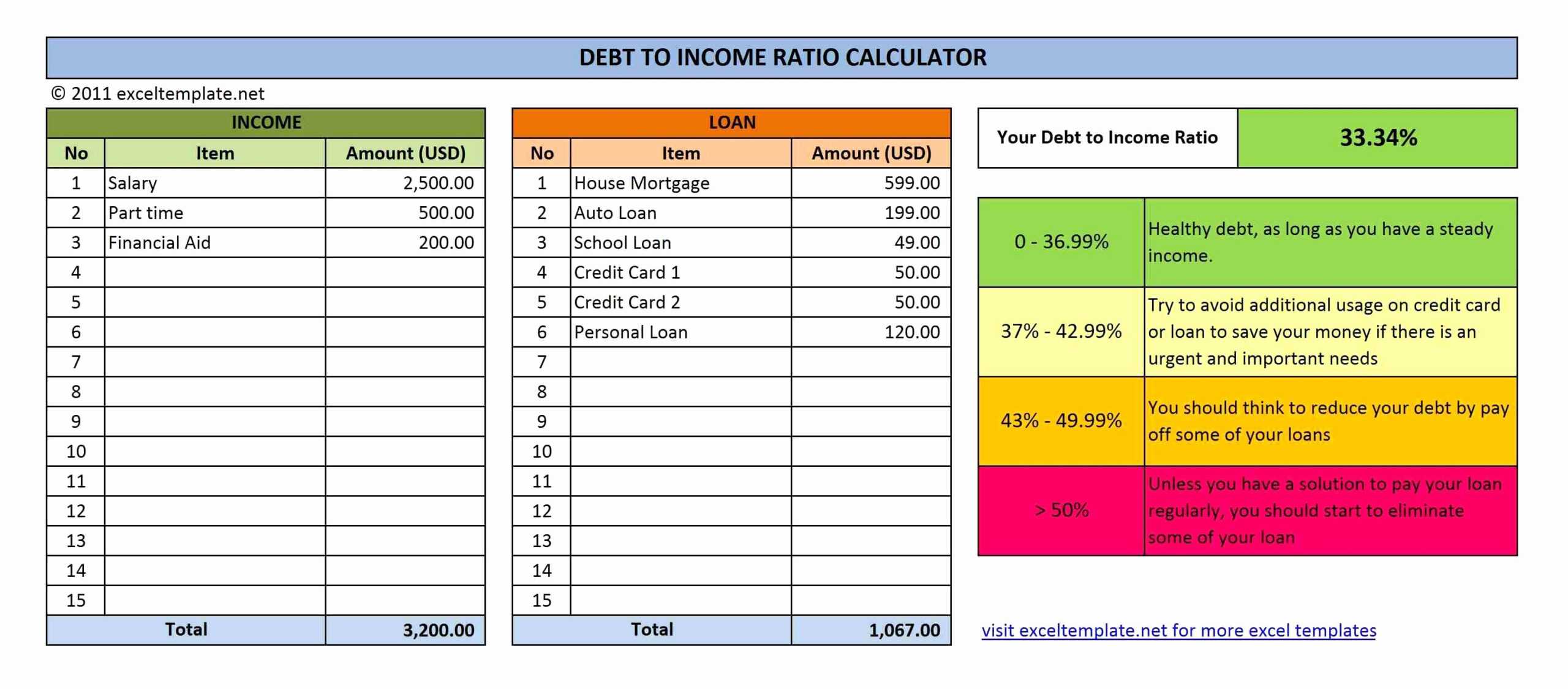 025 Credit Card Amortization Excel Spreadsheet Kayacard Co For Credit Card Interest Calculator Excel Template