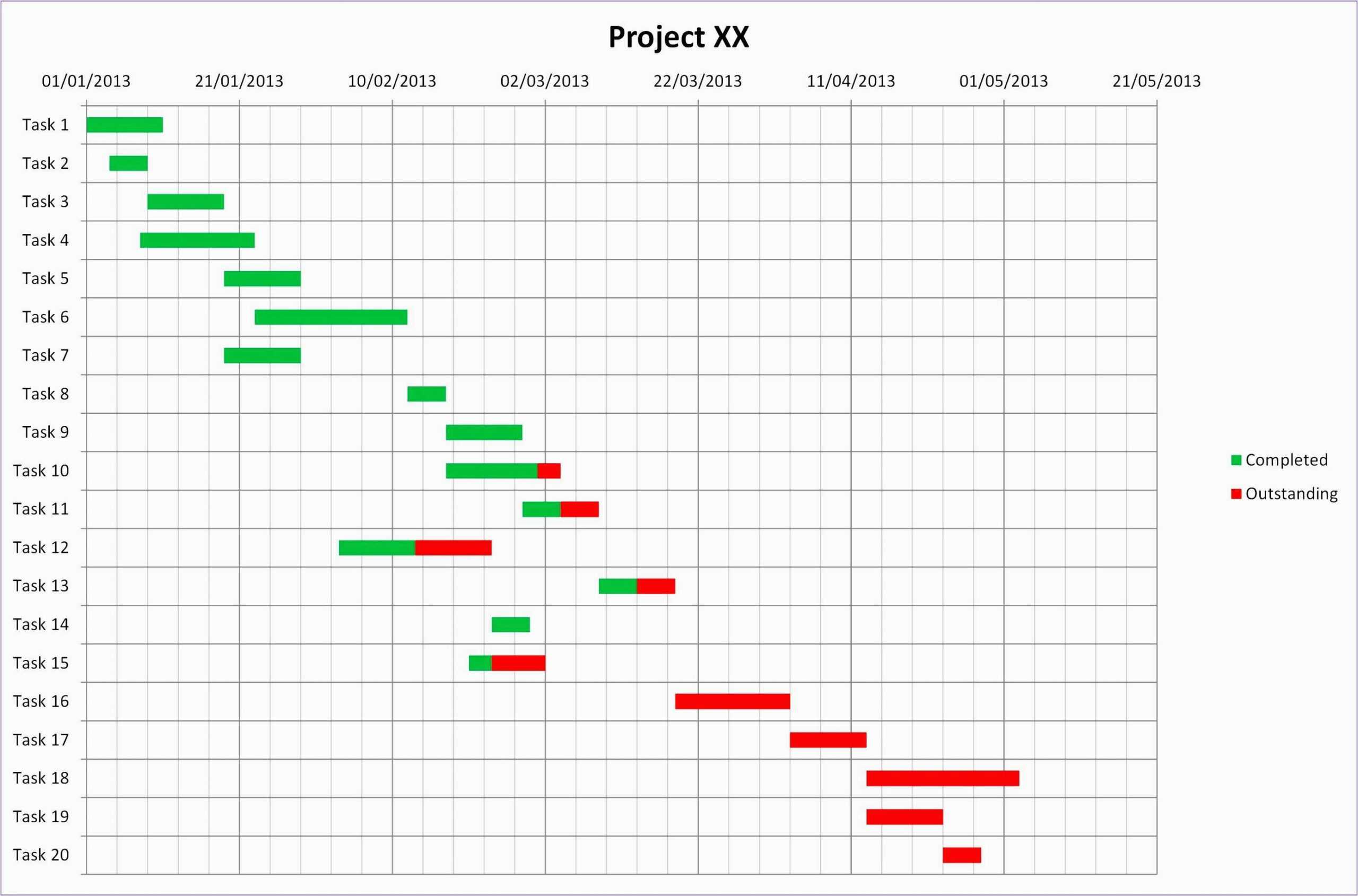 025 Free Gantt Chart Template Ideas Construction Software For Excel Gantt Chart Template 2013