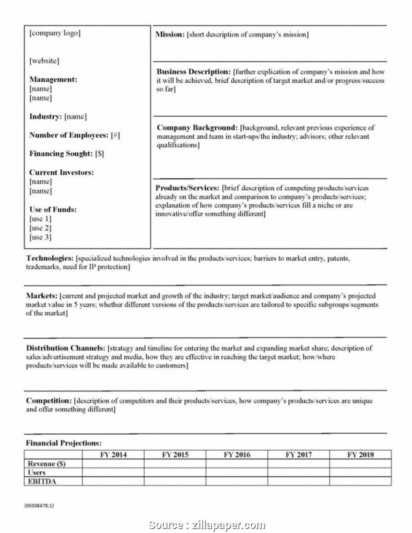 026 Project Management Executive Summary Report Template Inside Executive Summary Report Template