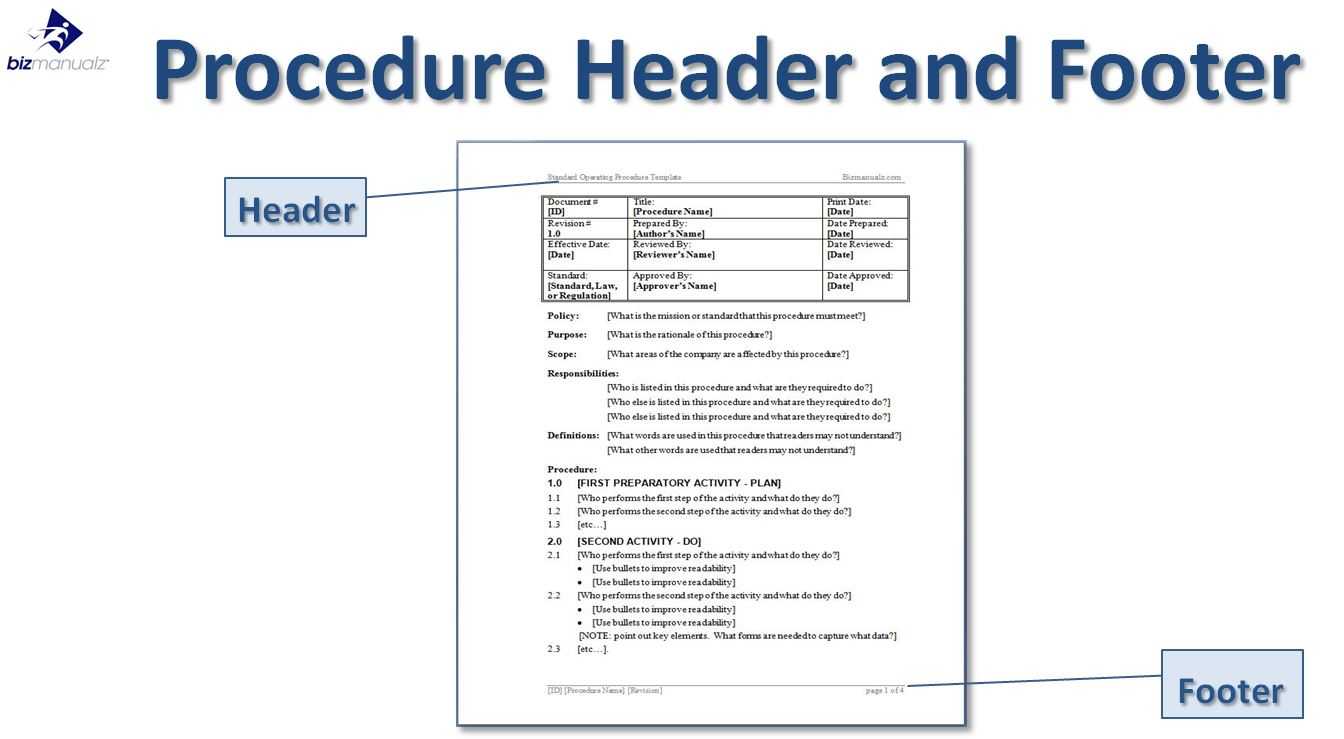 027 Standard Operating Procedure Template Word Free Throughout Free Standard Operating Procedure Template Word 2010