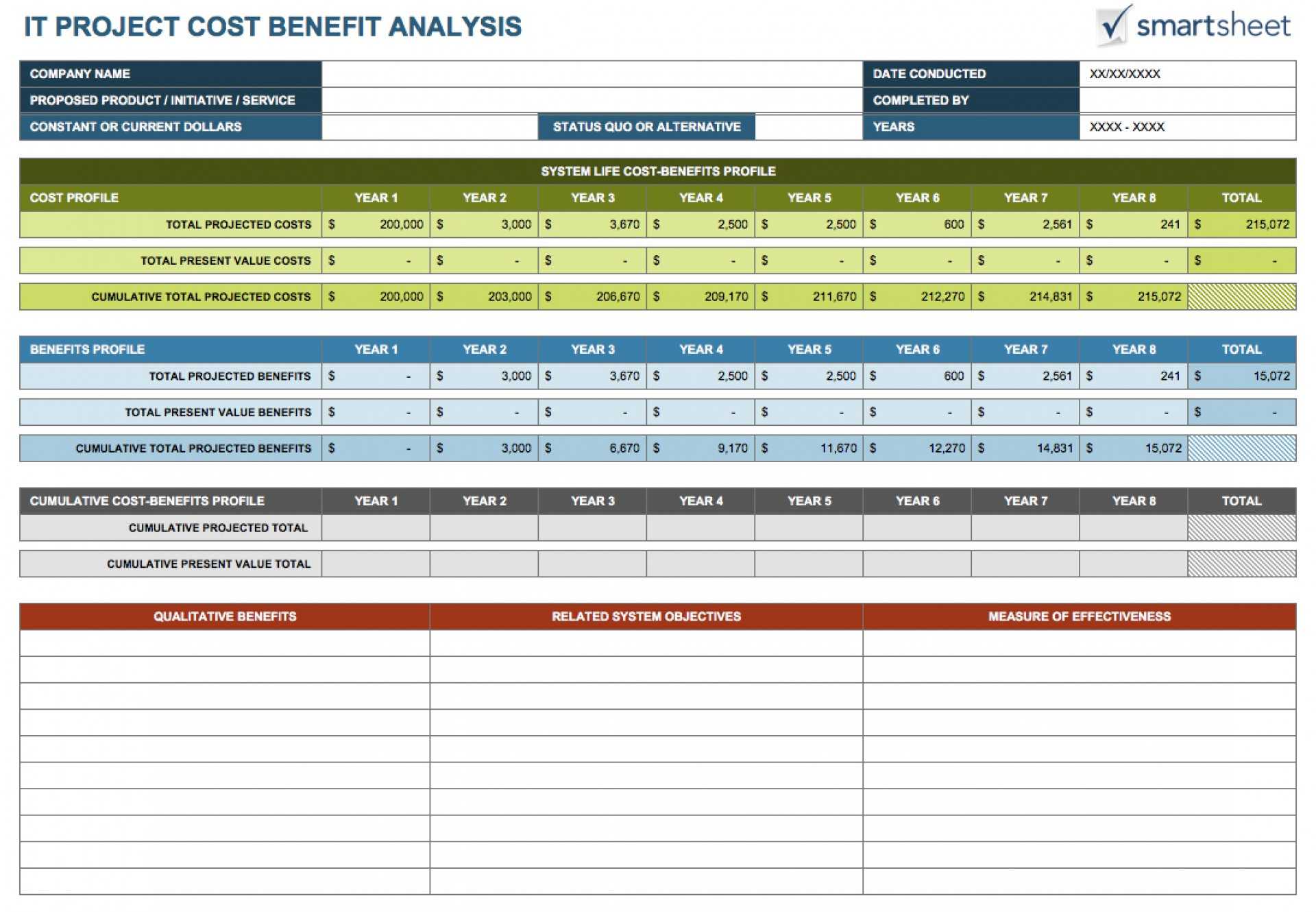 030 Template Ideas Job Cost Sheet Excel Surprising Order Pertaining To Cost Benefit Analysis Template Excel