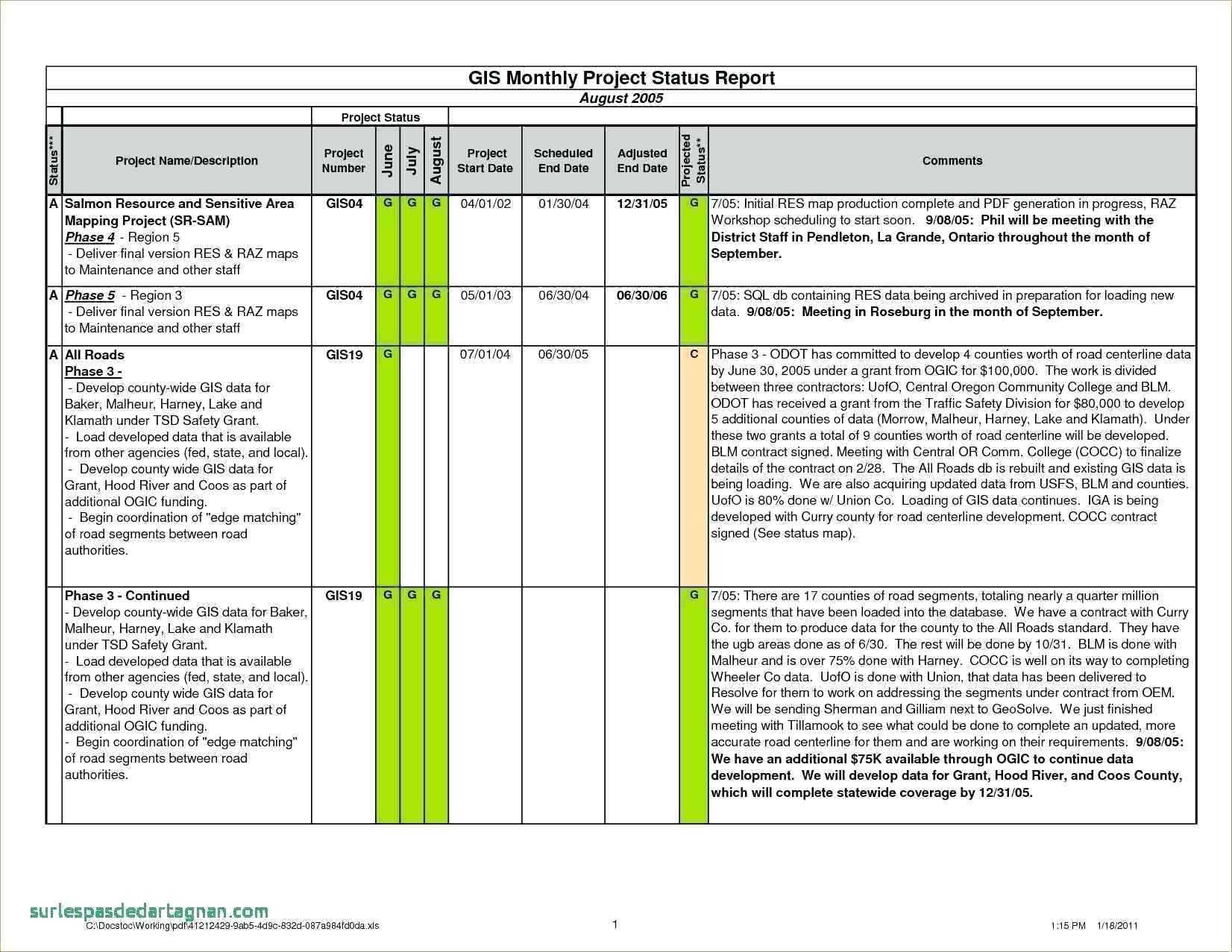 032 Construction Daily Progress Report Template Free Project Pertaining To Daily Status Report Template Xls