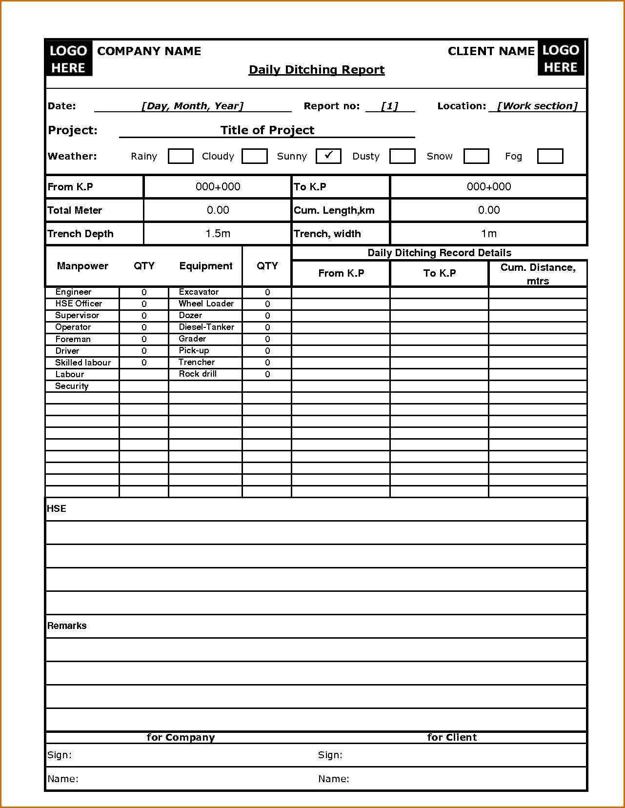 032 Daily Progress Report Format For Building Construction Throughout Engineering Progress Report Template