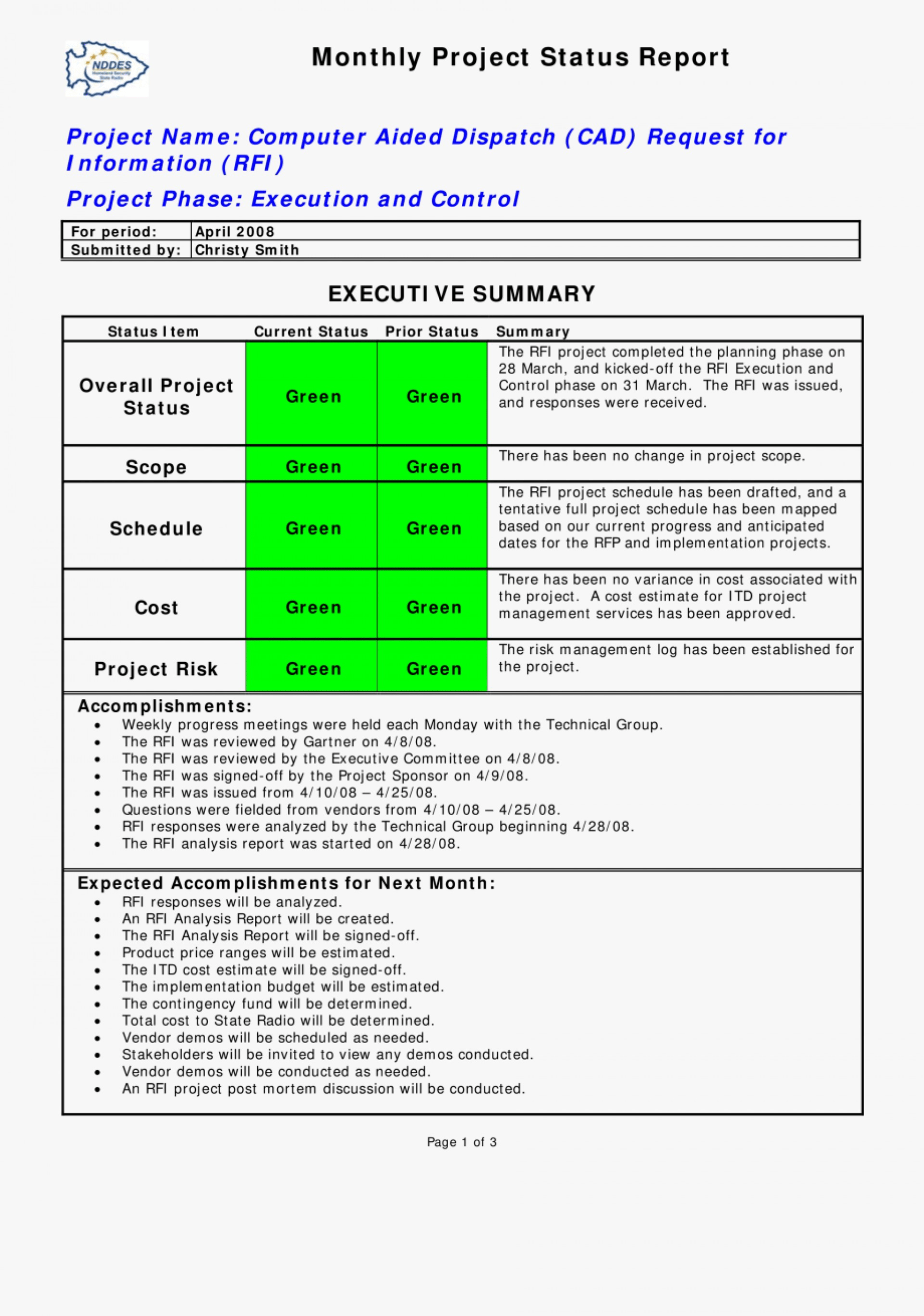 032 Ic Project Status Report Template Executive Summary Regarding Executive Summary Project Status Report Template