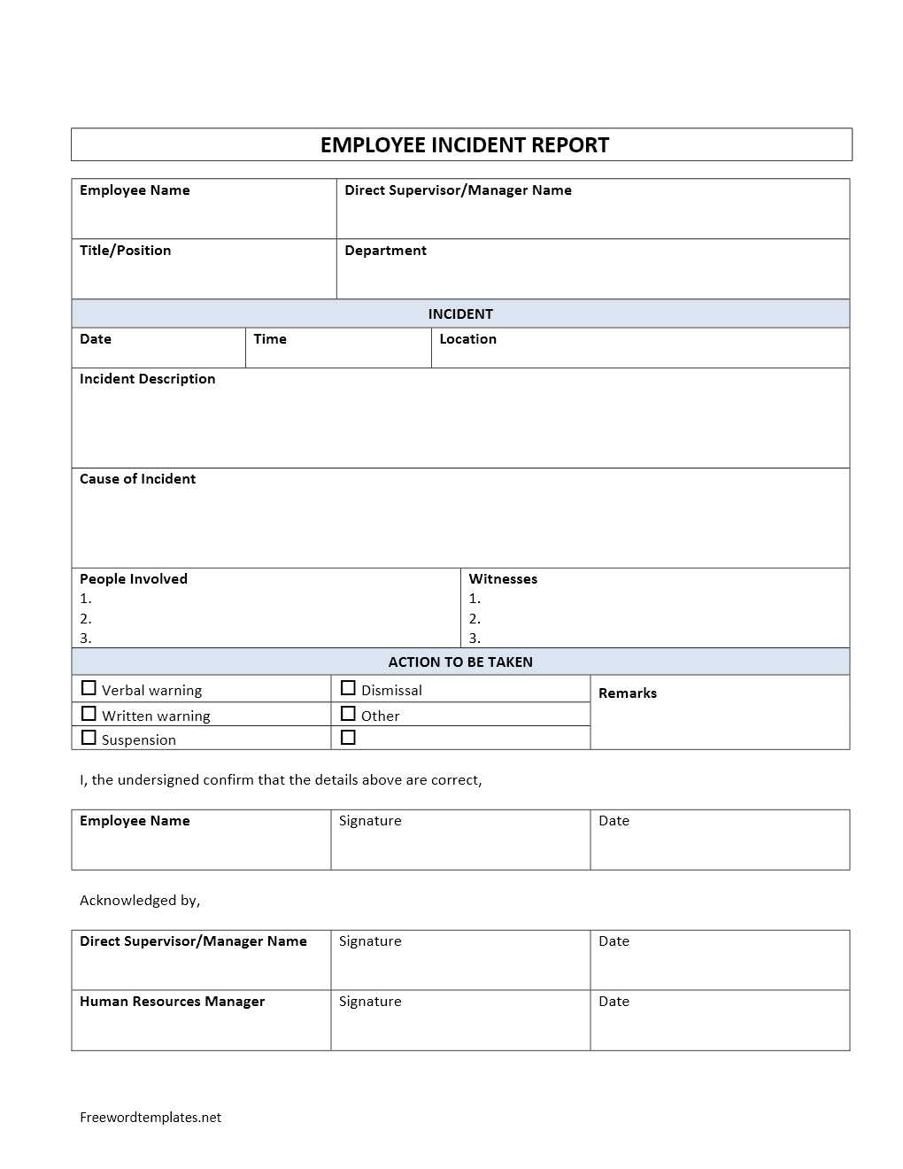 048 Employee Incident Report Template Top Formats Of With Employee Incident Report Templates