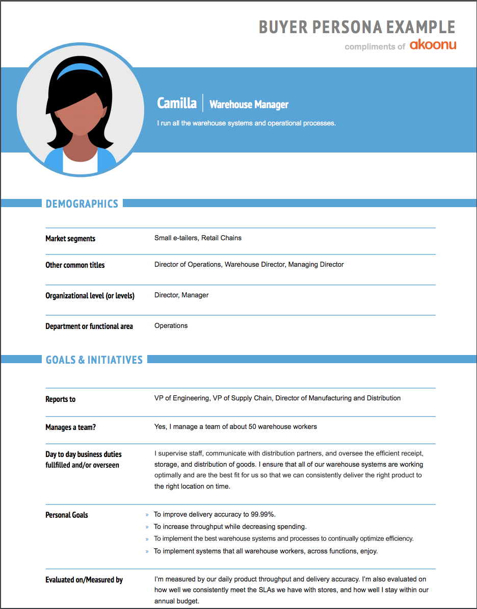 10 Customer Persona Tools & Templates - Content Harmony With Customer Persona Template