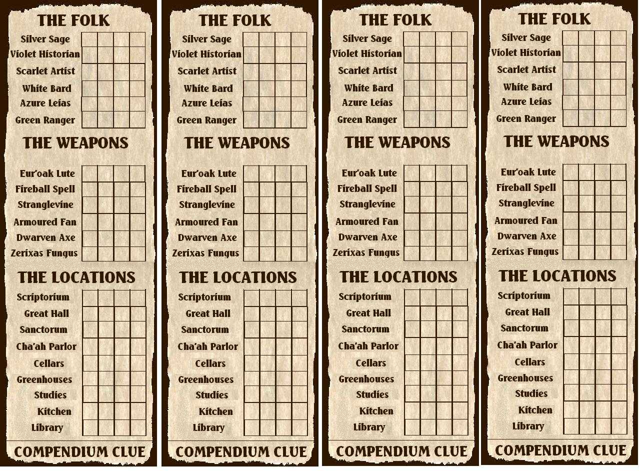 10Th Santharian Anniversary Special: The Compendium Clue Throughout Clue Card Template