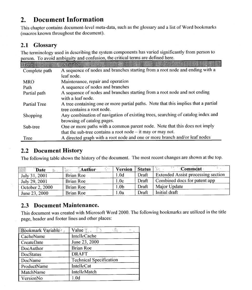 12 Combination Resume Template 2016 Examples | Resume Ideas Intended For Combination Resume Template Word