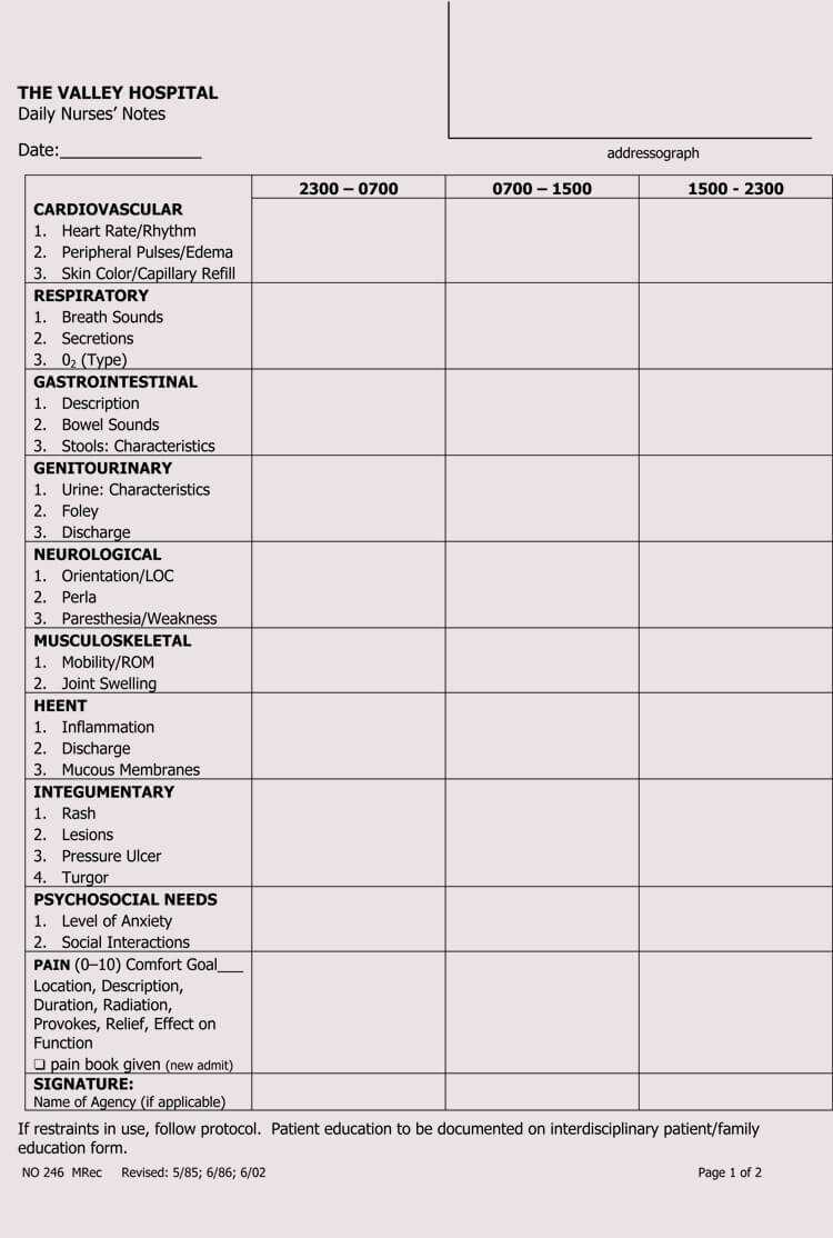 12+ Free Nursing Notes Templates (Guidelines To Take Nursing Regarding Daily Progress Note Template