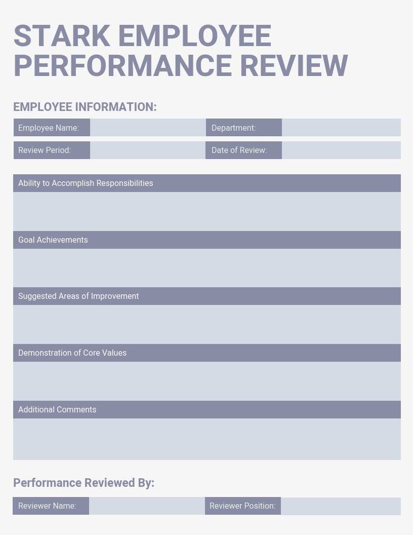 12 Powerful Performance Review Examples (+ Expert Tips) Within Evaluation Summary Report Template