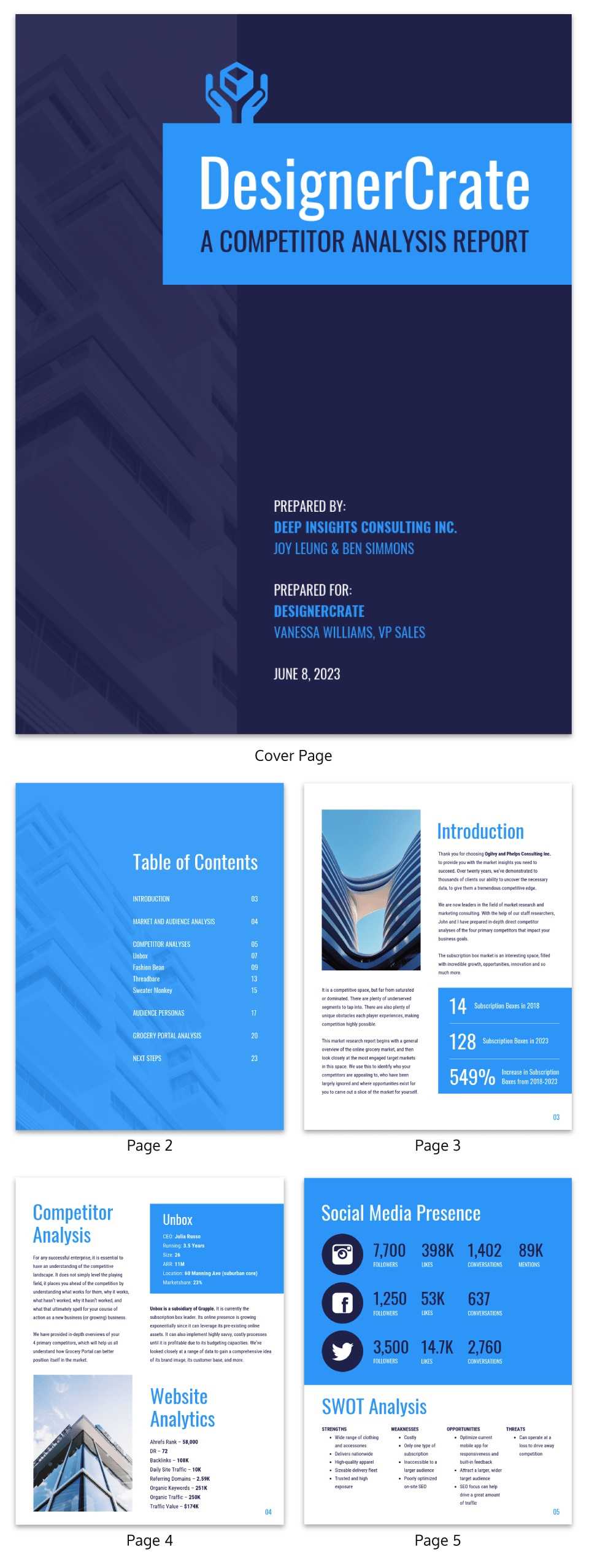 19 Consulting Report Templates That Every Consultant Needs Within Consultant Report Template