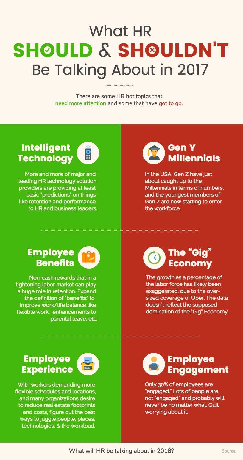 20 Comparison Infographic Templates And Data Visualization Regarding Comparison Infographic Template