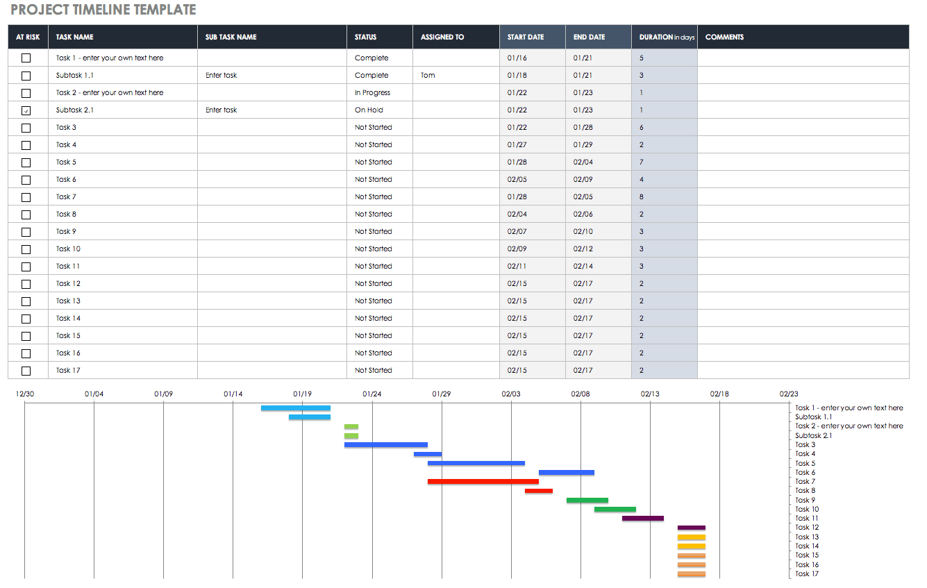 32 Free Excel Spreadsheet Templates | Smartsheet Throughout Excel Spreadsheet Template For Small Business