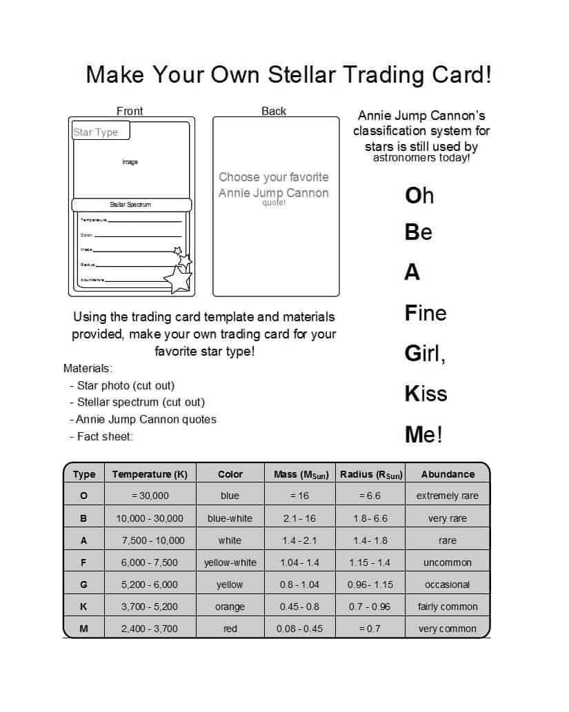 33 Free Trading Card Templates (Baseball, Football, Etc In Free Trading Card Template Download