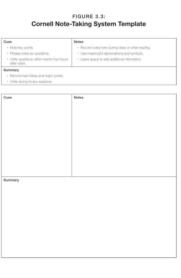 40 Free Cornell Note Templates (With Cornell Note Taking With Regard To Cornell Note Taking Template Word