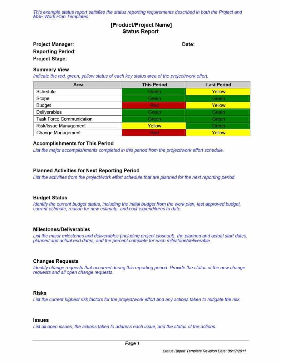 40+ Project Status Report Templates [Word, Excel, Ppt] ᐅ Regarding Daily Status Report Template Xls