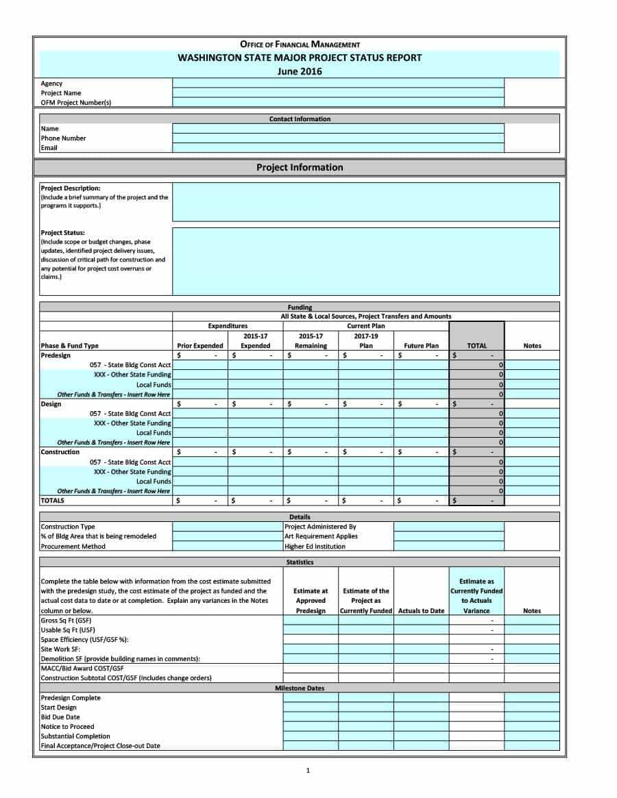 40+ Project Status Report Templates [Word, Excel, Ppt] ᐅ Throughout Construction Status Report Template