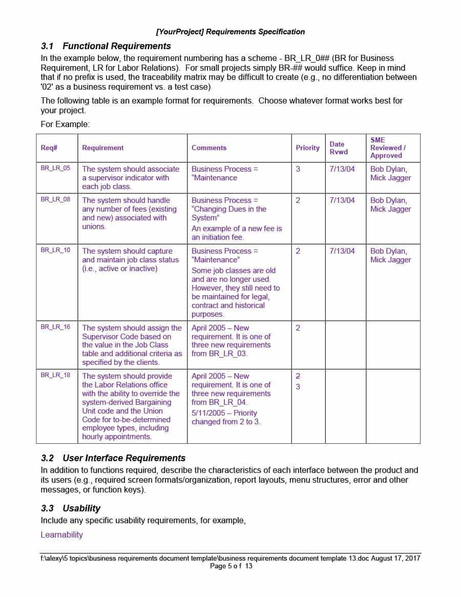 40+ Simple Business Requirements Document Templates ᐅ Pertaining To Example Business Requirements Document Template