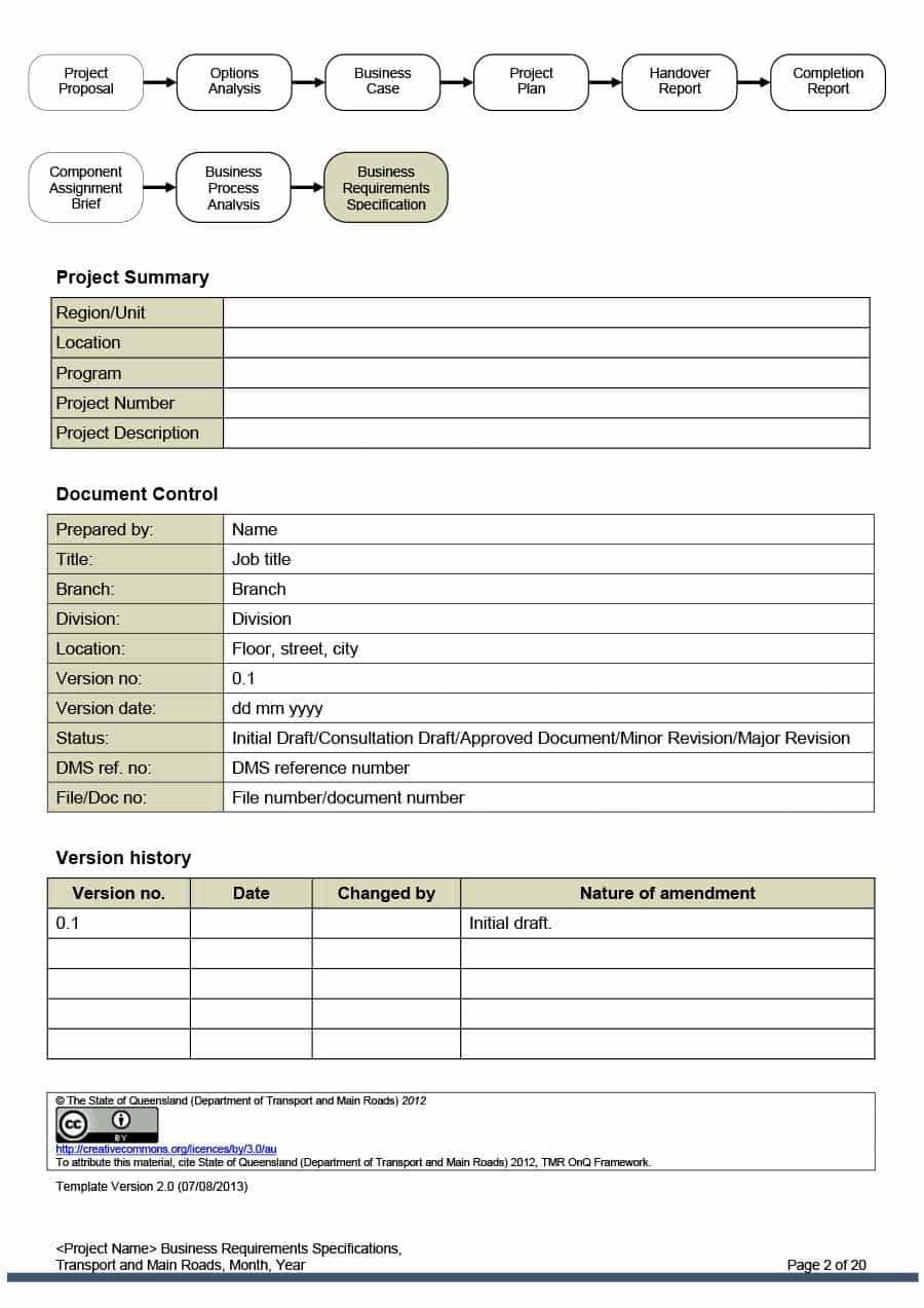 40+ Simple Business Requirements Document Templates ᐅ Regarding Example Business Requirements Document Template