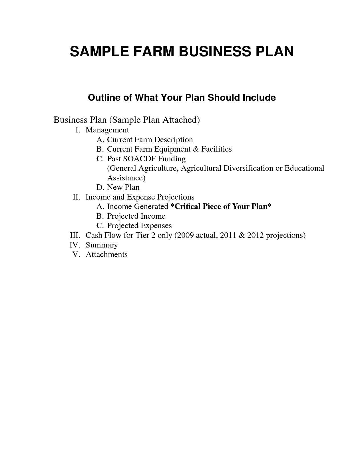 Agriculture Business Plan Template Free Fantastic Sample Within Free Agriculture Business Plan Template