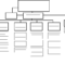 Blank Organizational Chart – Cumberland College Free Download In Free Blank Organizational Chart Template